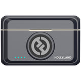 Hollyland LARK M2 DUO 2-Person Wireless Combo Microphone System (2.4 GHz, Shine Charcoal)