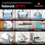 Roborock Q7 TF+ Smart Vacuum - Black