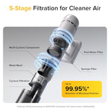 Roborock H60 Cordless Stick Vacuum Cleaner - White