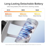 Roborock H60 Cordless Stick Vacuum Cleaner - White