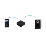 Wiim Pro Plus Streamer