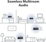 WiiM Ultra Multiroom Music Streamer - Grey