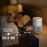 Philips AC0920/10 PureProtect Mini Air Purifier