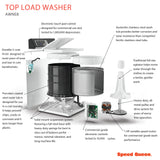 Speed Queen AWNE8RSN 10.5kg Top Loader