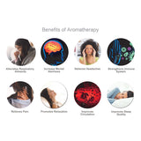 Perfect Aire - PB78 Bliss Purifier - Woodlands