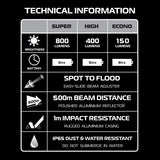 Magneto DBK262 Extreme 2.0 Torch