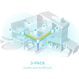 TP-LINK Deco X50 Ax3000 Router Whole Home Mesh System (3-Pack)