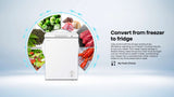 Hisense H250CF Chest Freezer
