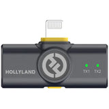 Hollyland LARK M2 DUO 2-Person Wireless Combo Microphone System (2.4 GHz, Shine Charcoal)