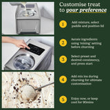 Cuisinart ICE150E Freeze Ease PRO Ice Cream Maker