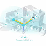 Tp-Link Deco X55 AX3000 Whole Home Mesh WiFi 6 Unit (1-pack)