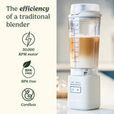 Cuisinart PBL100E Blast & Go Portable Blender