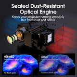 HTPNEO H86 4K UHD Smart Projector – 700 ANSI Lumens