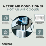 Solenco YL-2500 Caravan & Home Air Conditioner