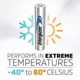 Energizer Lithium AAA Battery Card 2