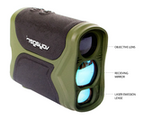 Voyager Laser Range Finder VOY-RF01