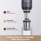 Dreame E10 Cordless Handheld Vacuum