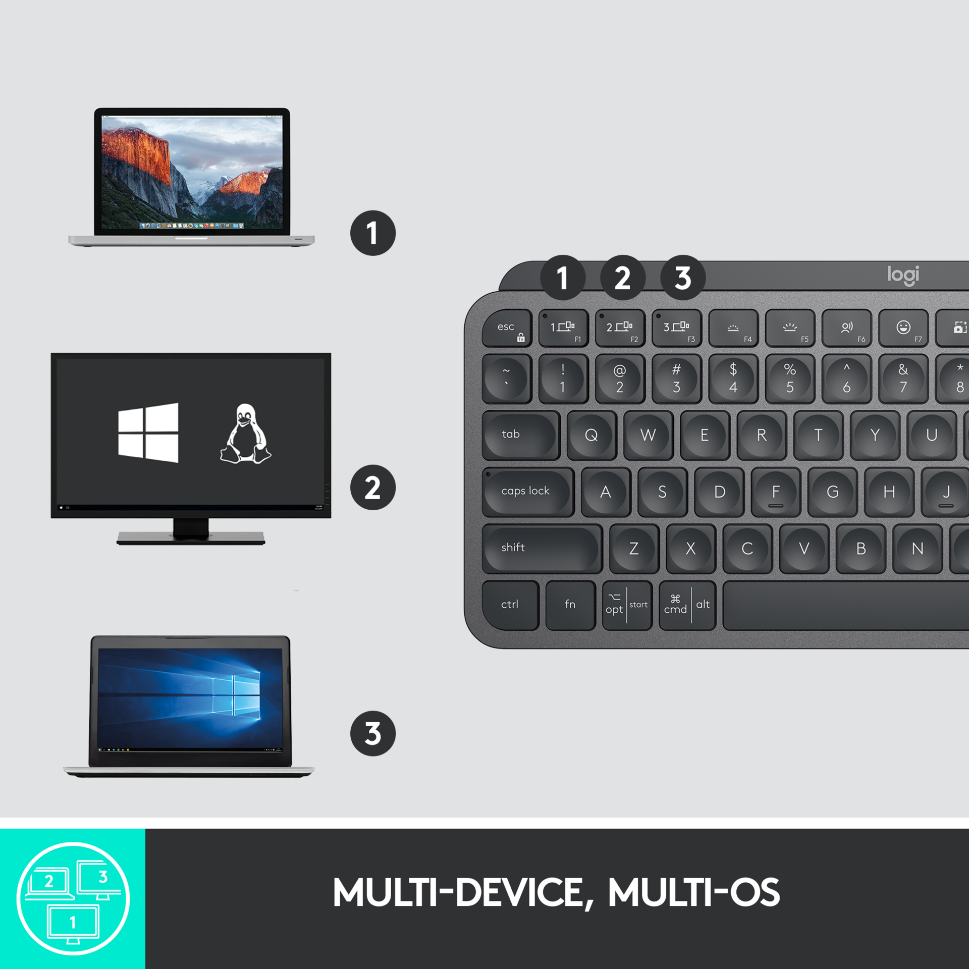 Logitech MX Keys Mini Wireless Illuminated Keyboard Graphite