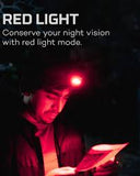 Nebo Einstein 400 Rechargeable 400 Lumen Headlamp