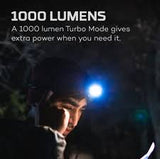 Nebo Einstein 1000 FLEX Rechargeable 1000 Lumen Headlamp
