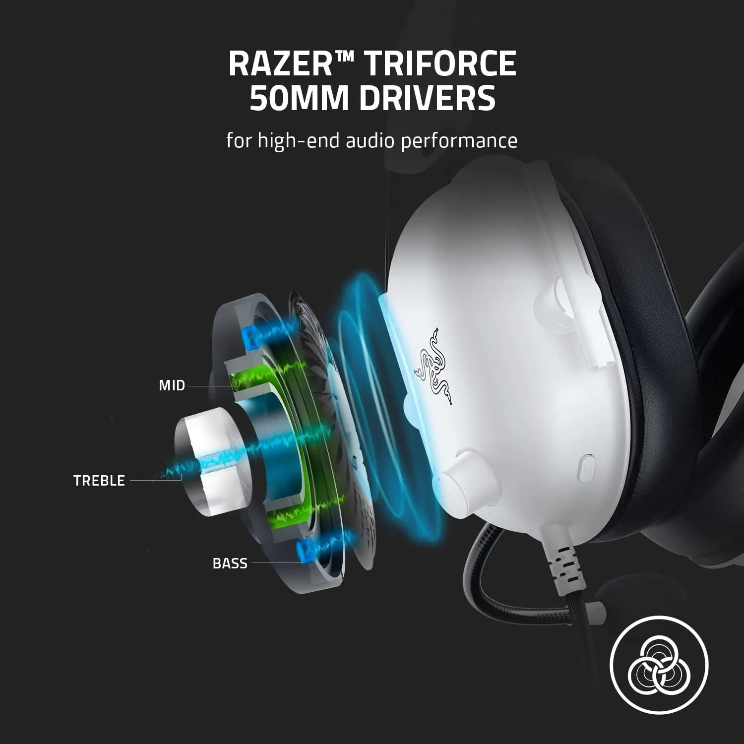 Razer Blackshark V2 X Gaming Headset - White – New World Razer Blackshark V2 X Gaming Headset - White – New World