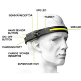 Zartek ZA-438 LED Silicon Headlamp