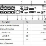 Hikvision 8-Channel 4K NVR W/ 8PoE Ports - DS-7608NI-K2/8P