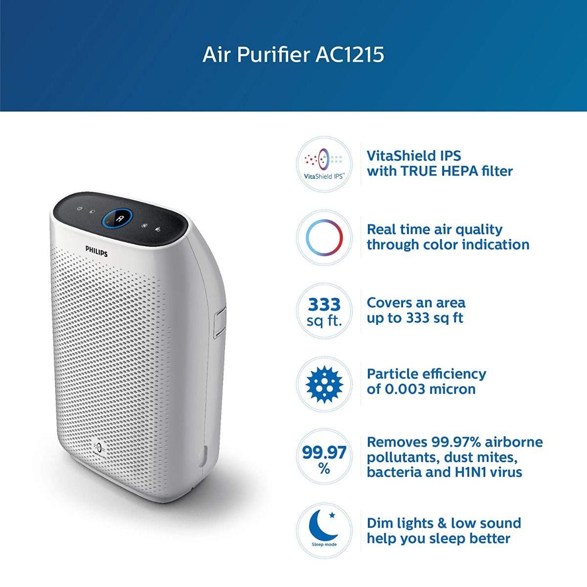 Can I clean the filters and pre-filter of my Philips Air Purifier?