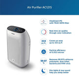 Philips AC1215-20 Air purifier - 1000 Series - New World