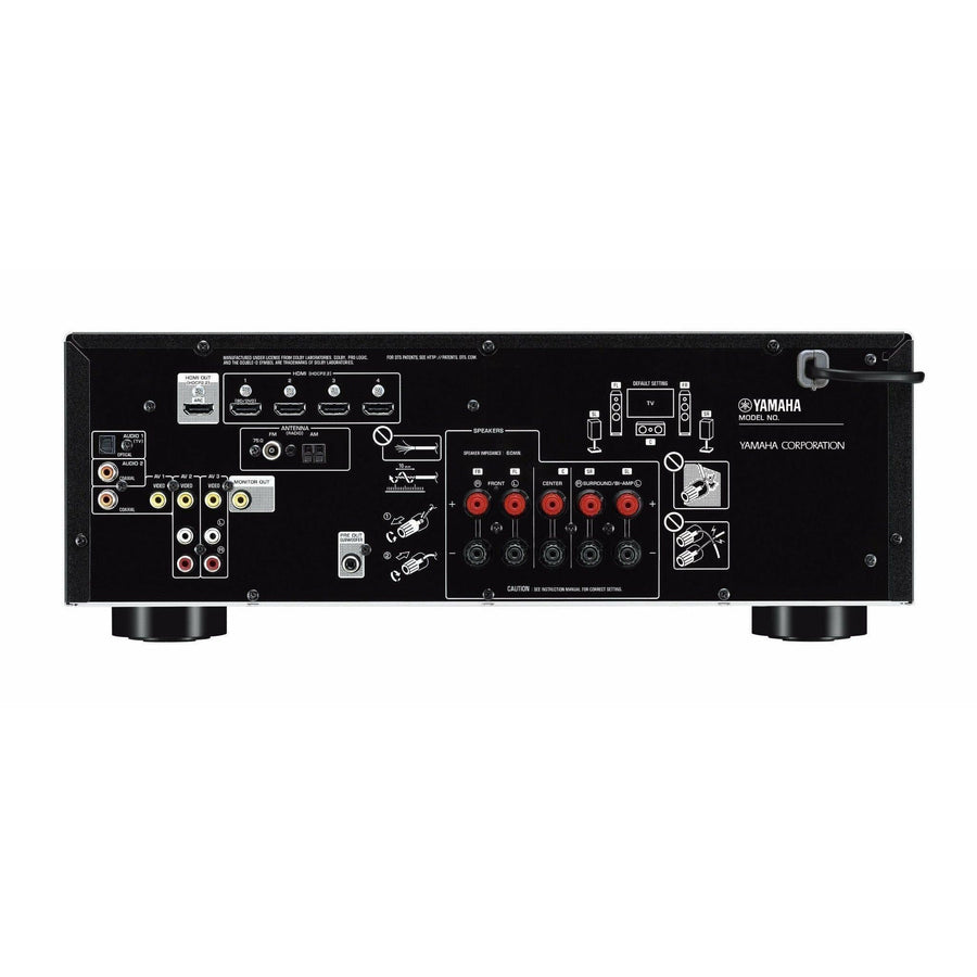 Yamaha RX-A4A Receiver – New World